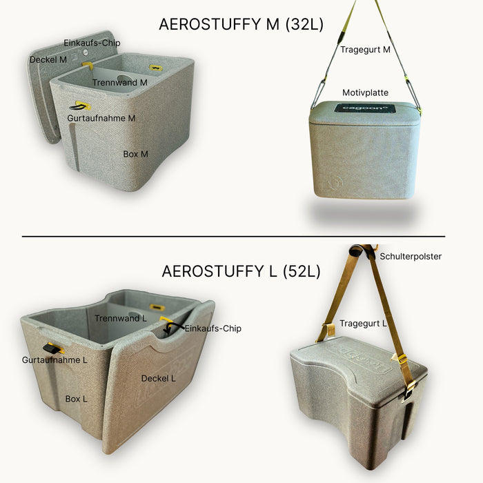Modular statt verschweißt: Alle Teile des AEROSTUFFY M und L sind einzeln austauschbar.