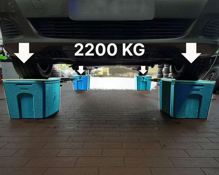 Belastungsprobe: Ein Mercedes-Transporter mit rund 2.200 kg steht auf vier AEROSTUFFY Boxen.