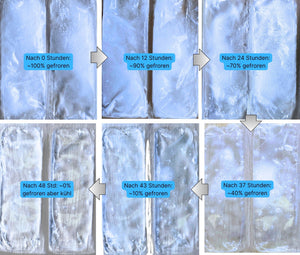 48-Stunden-Kühltest AEROSTUFFY M: Gel-Akku von 100% gefroren bis noch kühl nach 48 Stunden bei 22°C Raumtemperatur